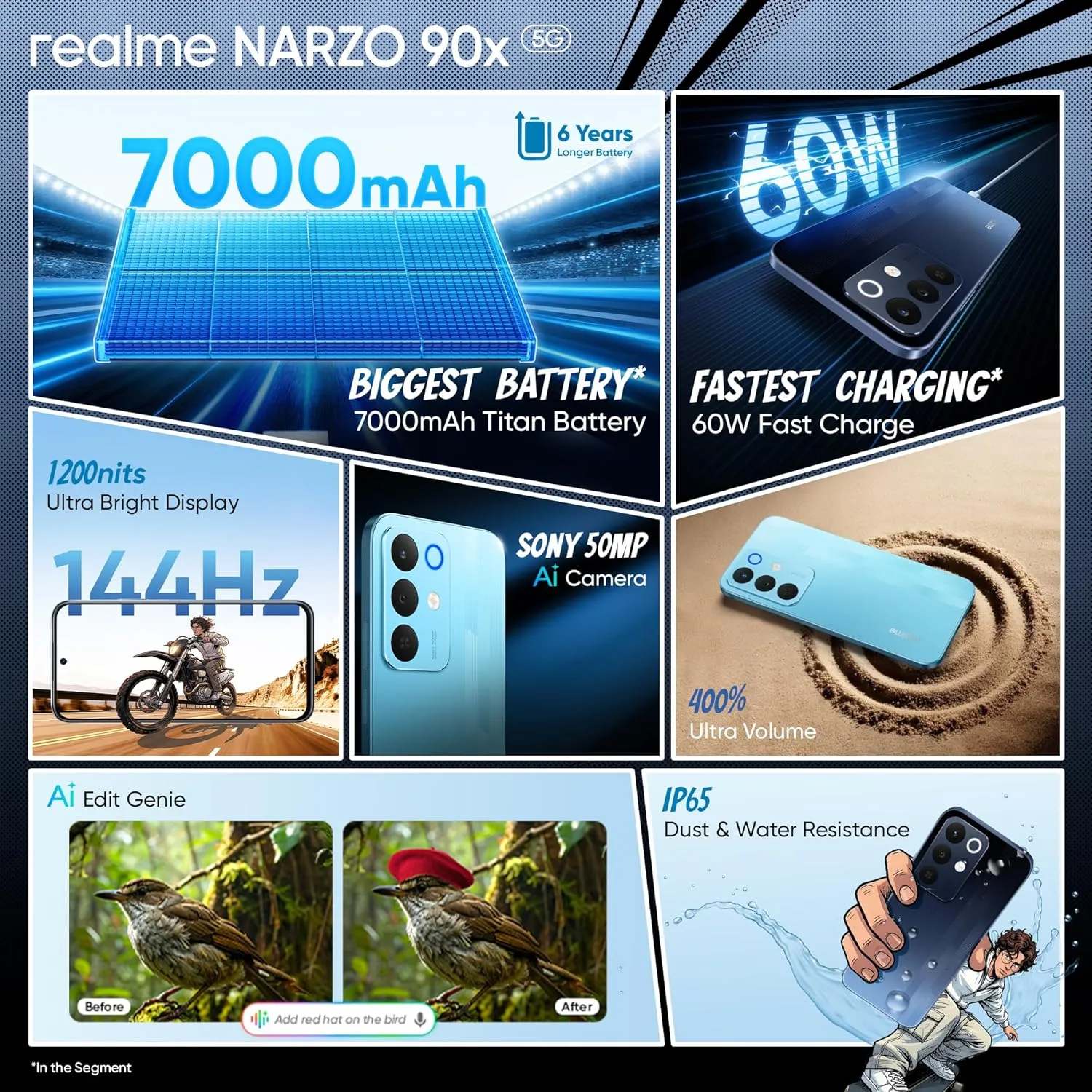realme NARZO 90x 5G Image 2