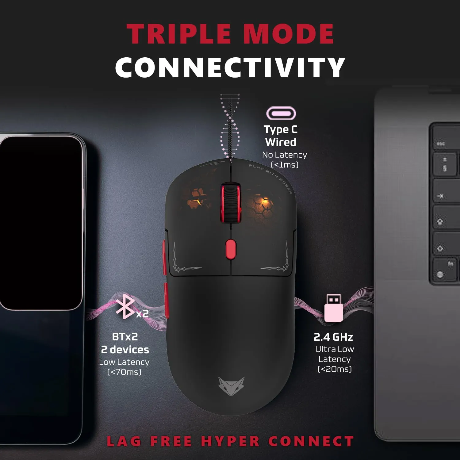 EvoFox Phantom Air Wireless Gaming Mouse • Side View