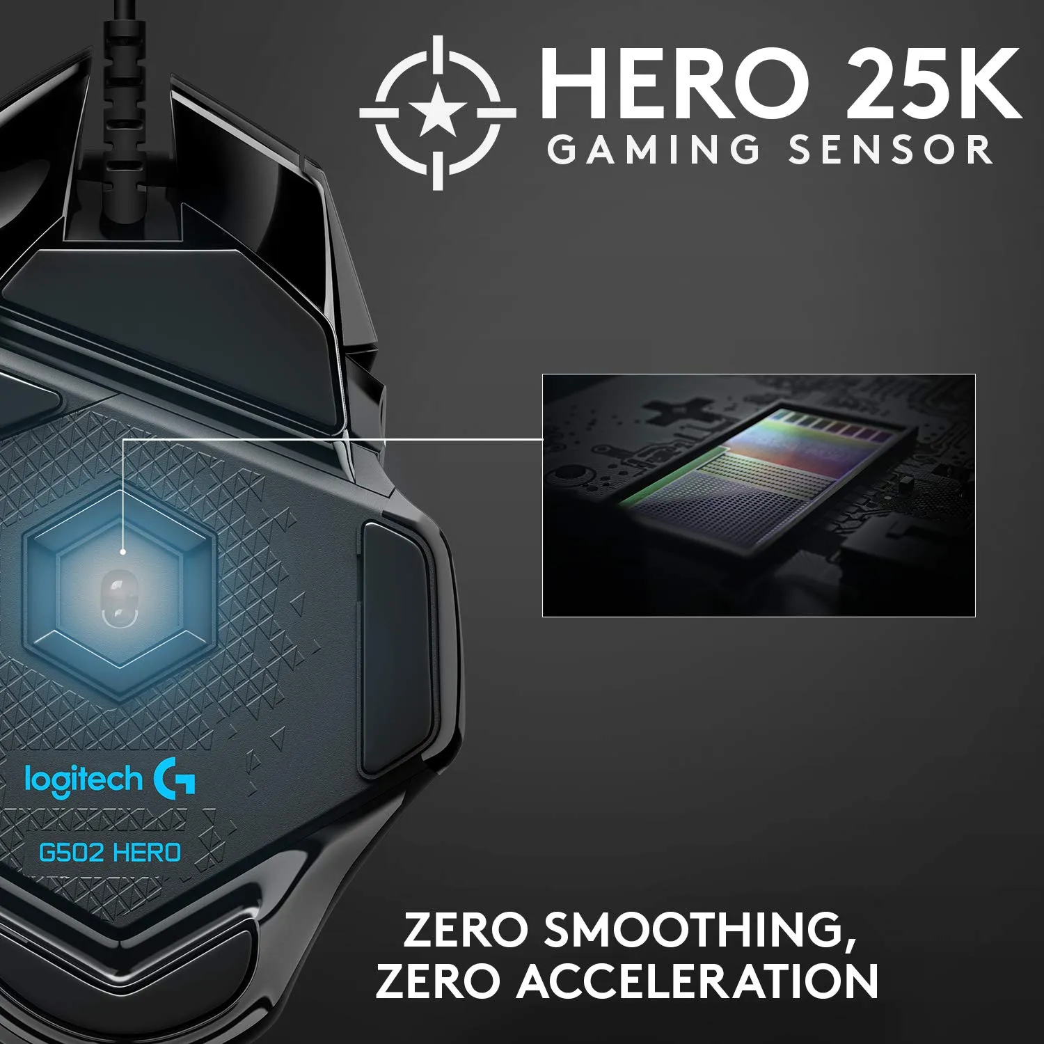 Logitech G502 Hero Profile View