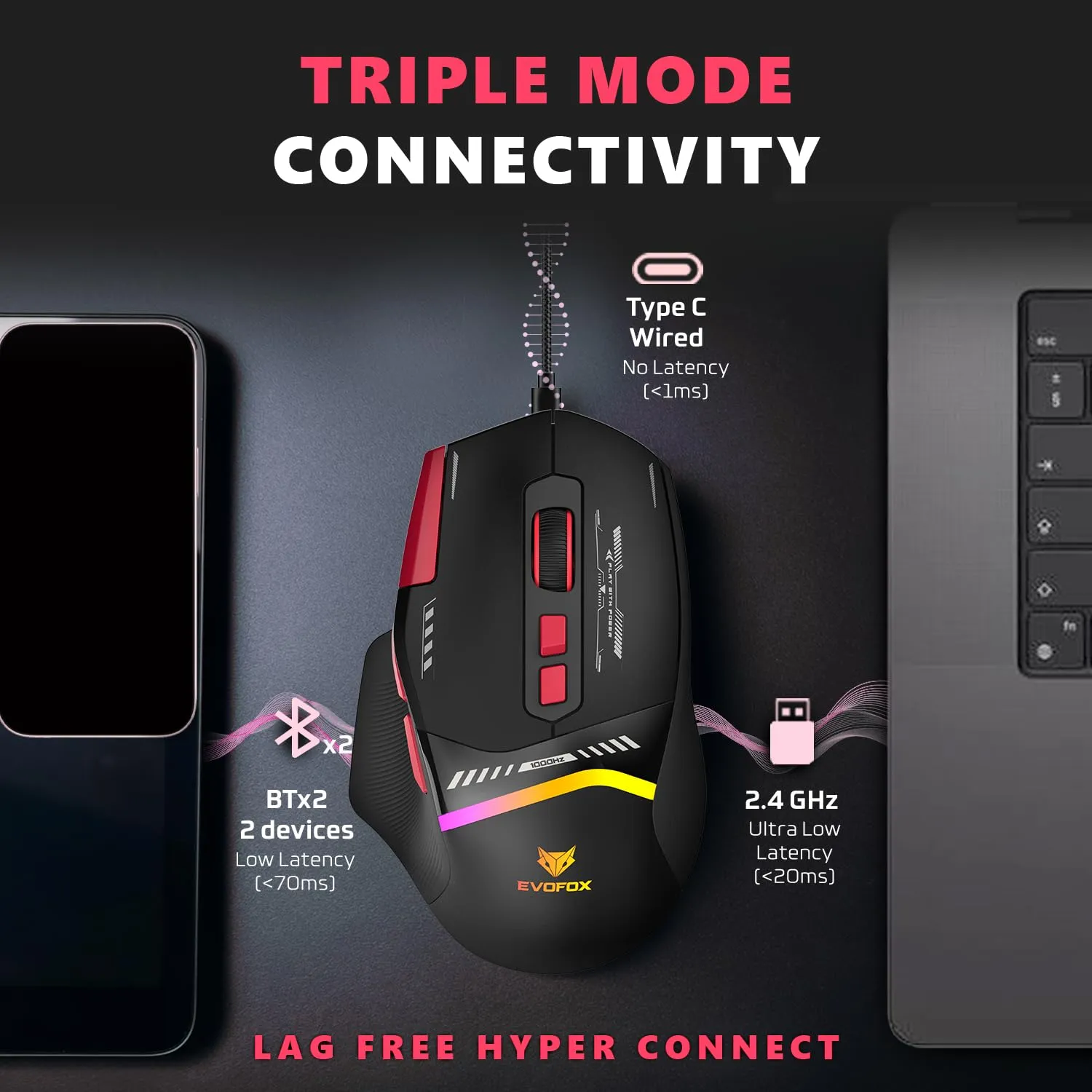 EvoFox Blaze 2 Wireless Gaming Mouse Side View