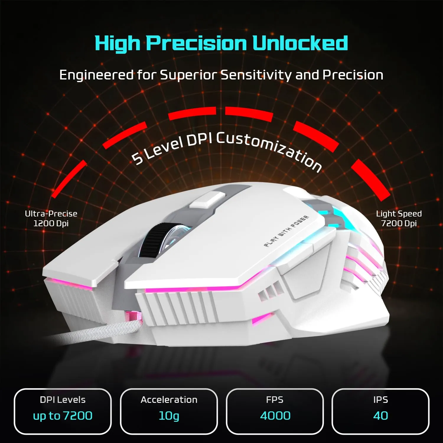 EvoFox Spectre gaming mouse RGB lighting