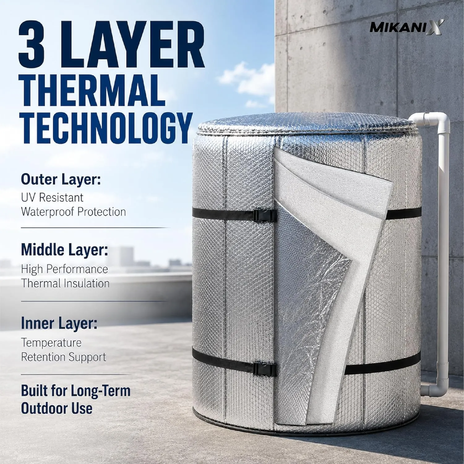 MIKANIX Premium Insulated Water Tank Cover Image 2