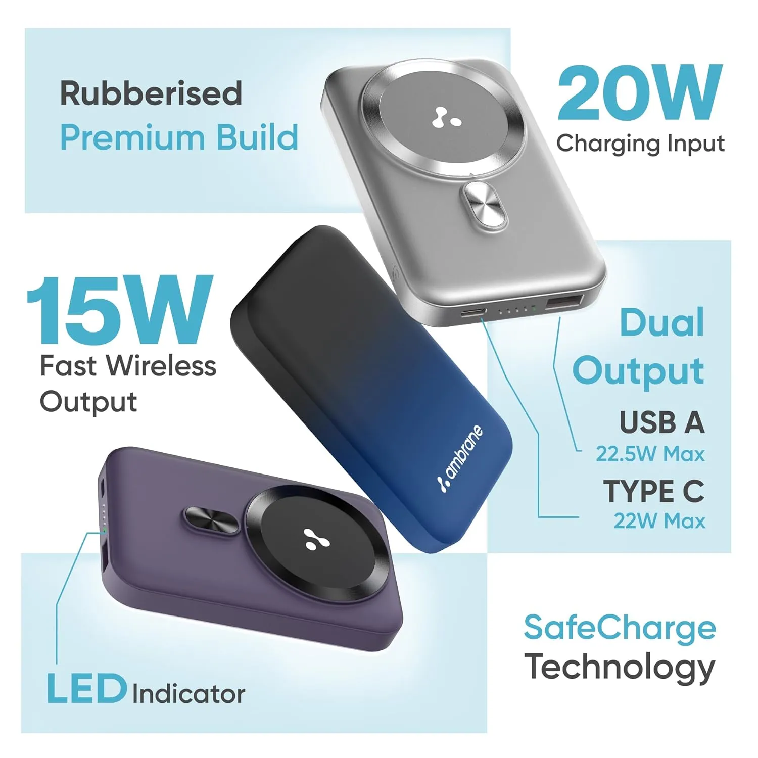 Ambrane Aerosync Snap Features