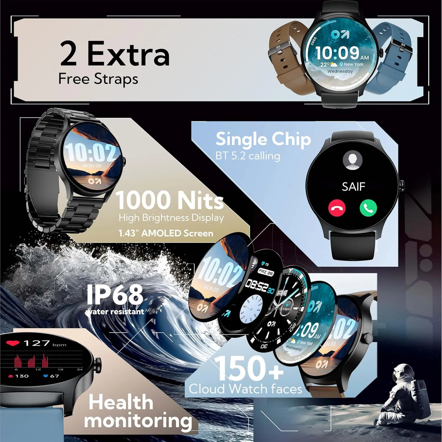 GOBOULT Rover Pro Features