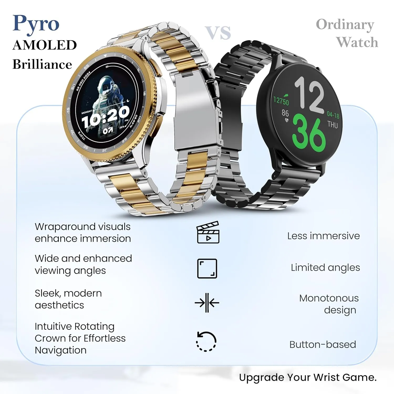 GOBOULT Pyro Smartwatch Verdict