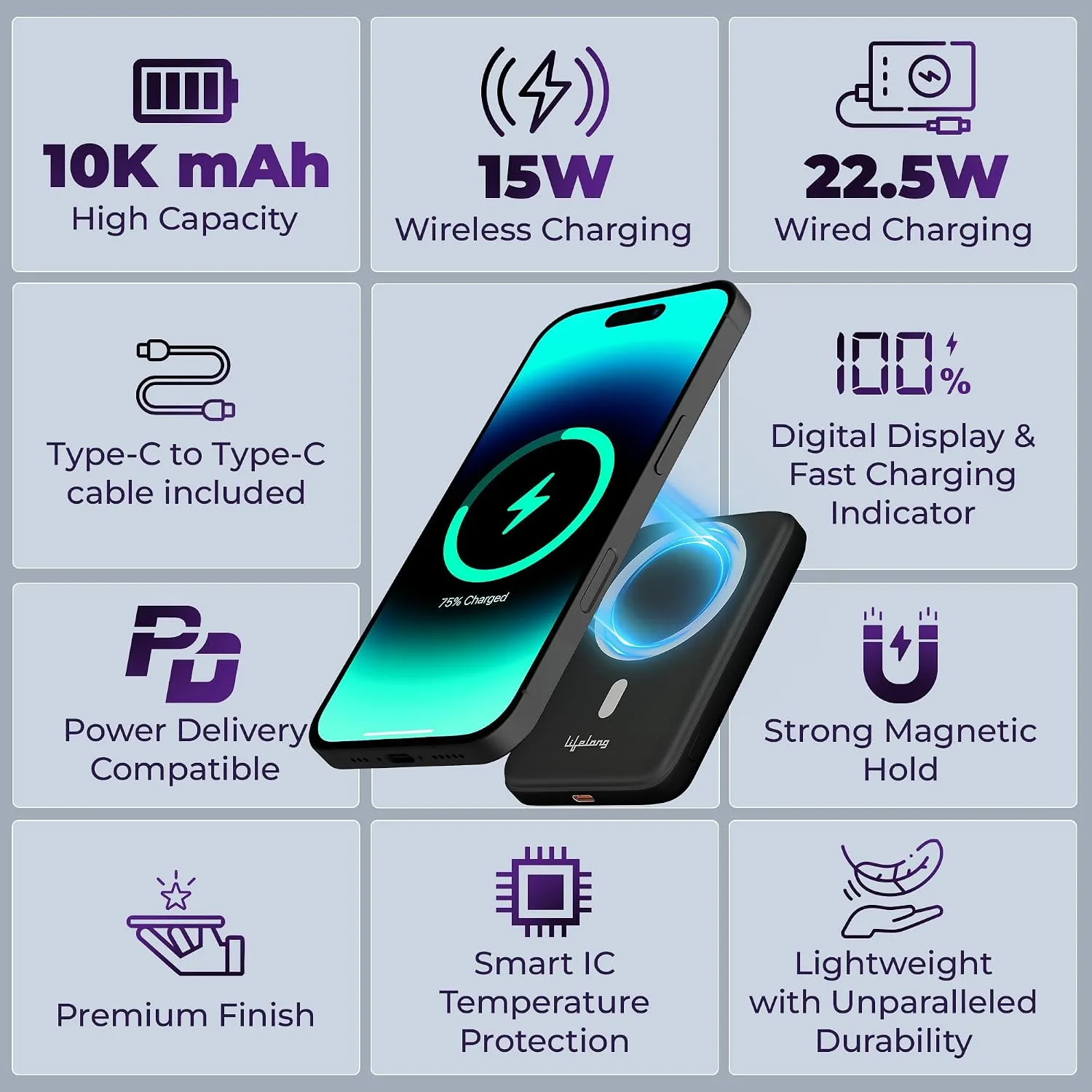 Lifelong Electronics Power Bank Features