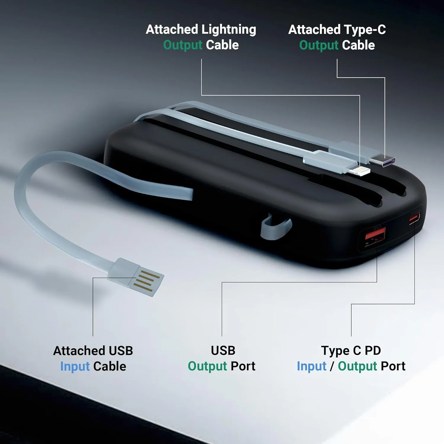 ZEBRONICS EnergiTank 10R2 Summary