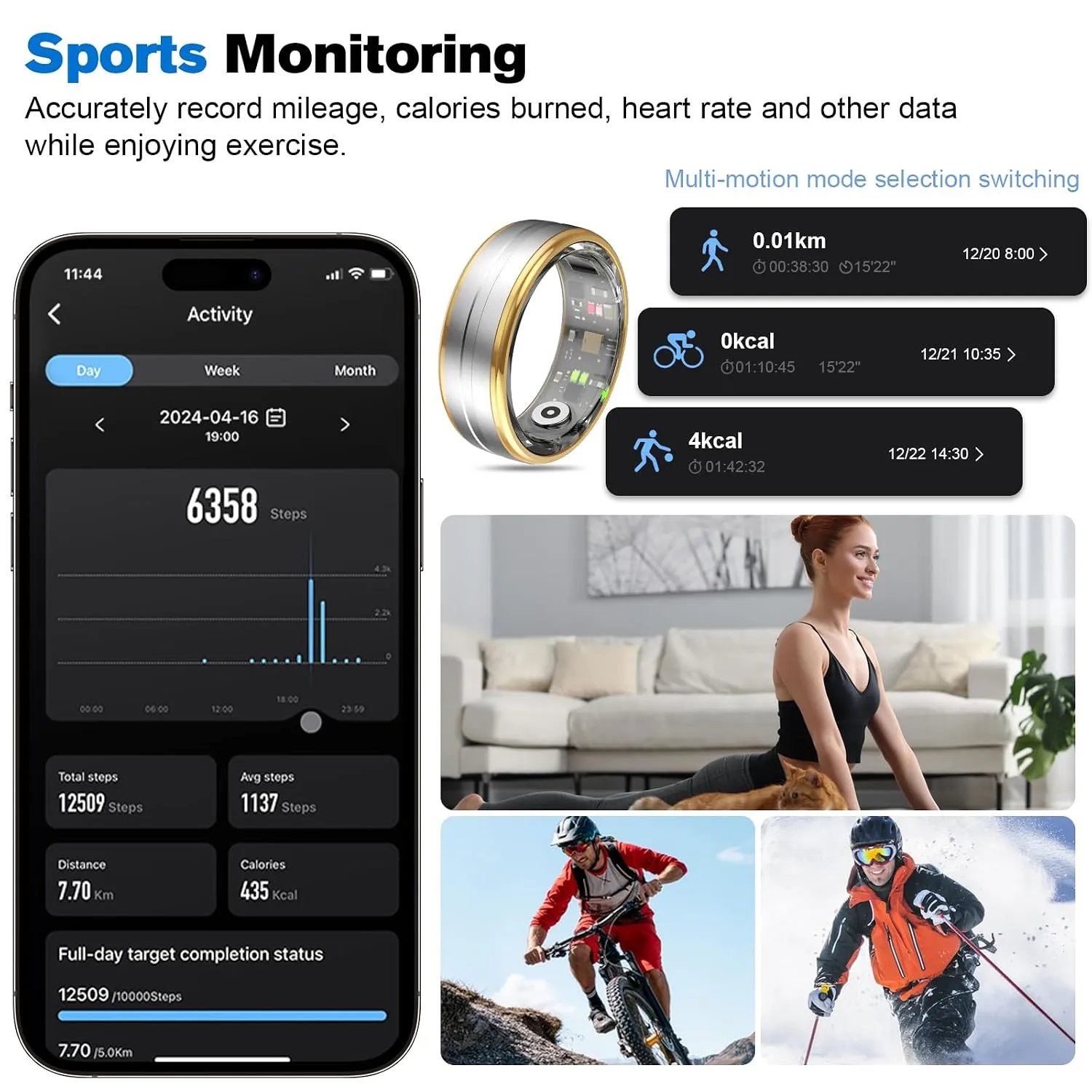 MagLoop Smart Ring<br>• Close-up Sensor View