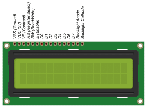 LCD pinout