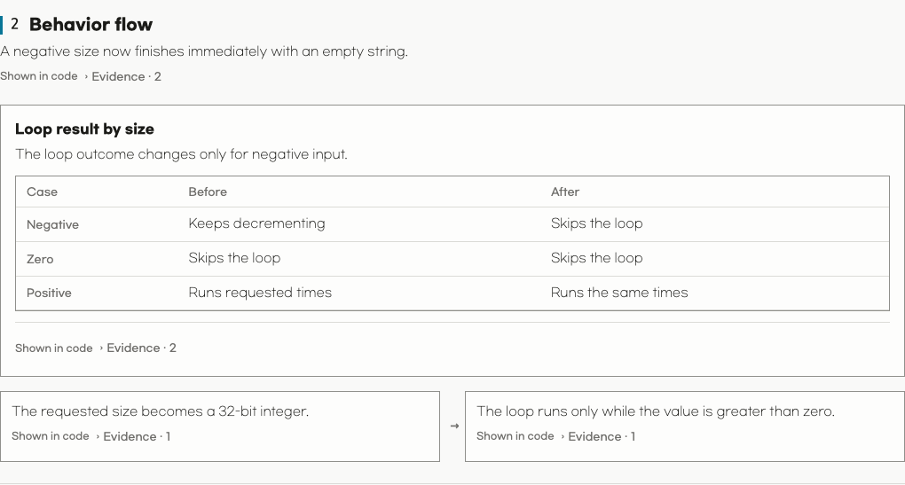 The input comparison and behavior flow in a Diff artifact