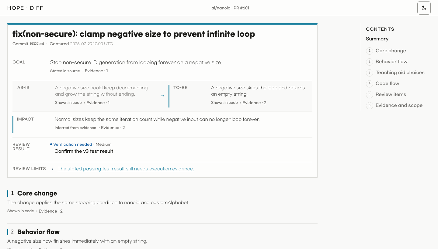 Hope Diff result for nanoid pull request 601 showing the goal, before and after behavior, impact, and verification item