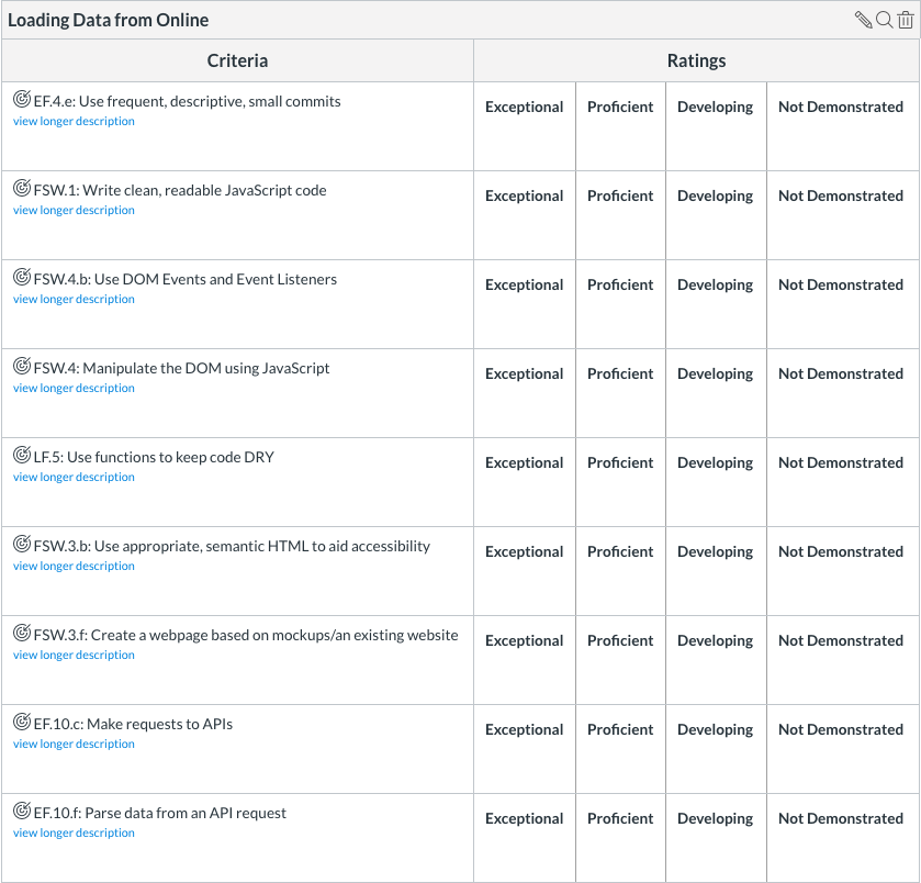 loadingDataFromOnlineRubric