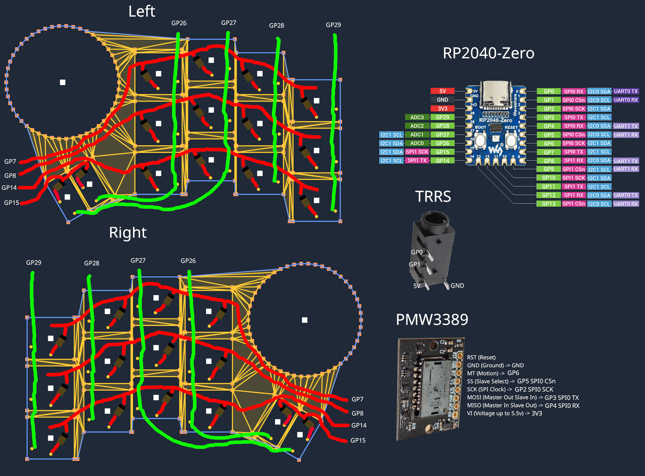 schematic