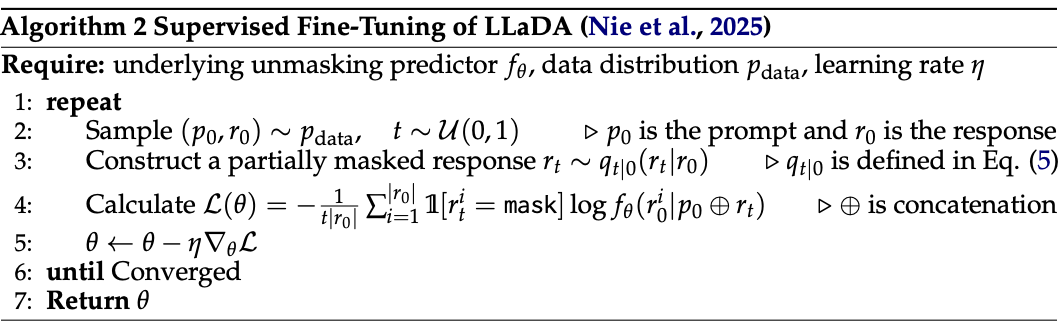 SFT Algorithm