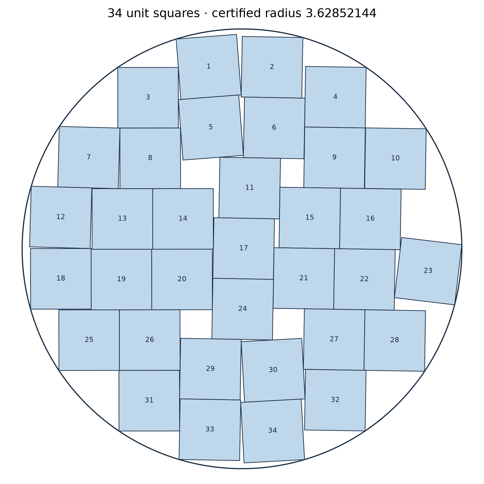 34-square packing