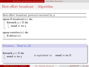 Best-effort broadcast algorithm