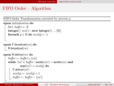FIFO Order algorithm