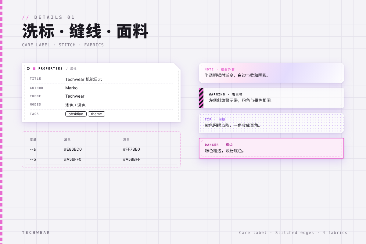 洗标 · 缝线 · 面料