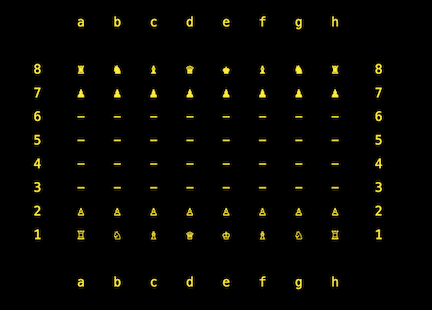 chess_game_display