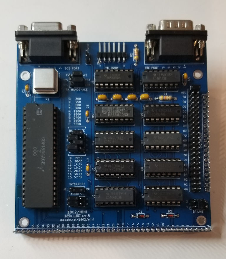 1802-Mini-1854-Serial, from the project README