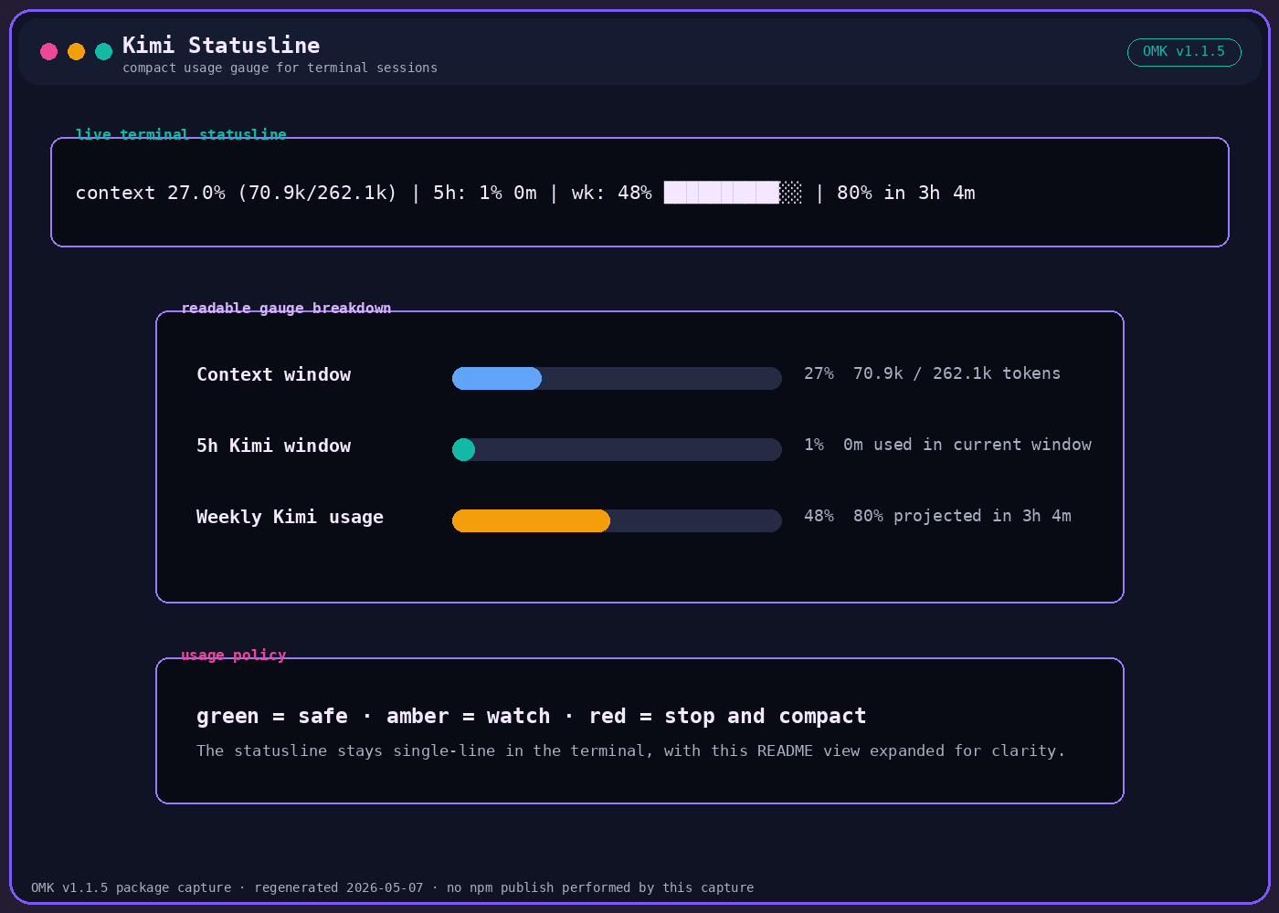 status line gauge