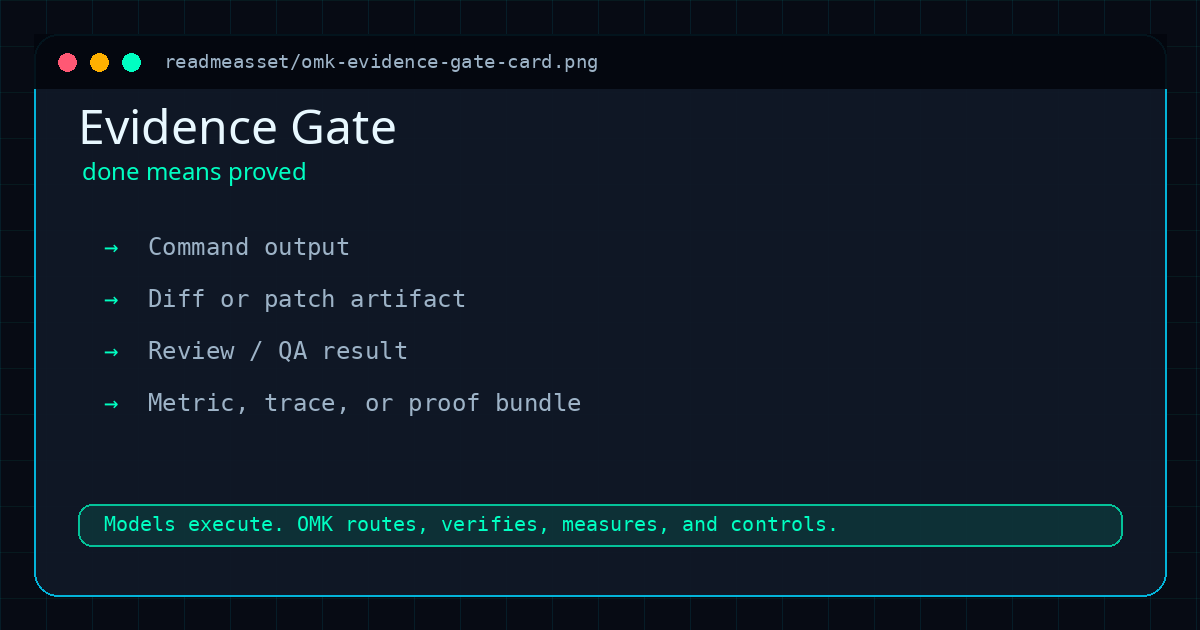 OMK evidence gate card