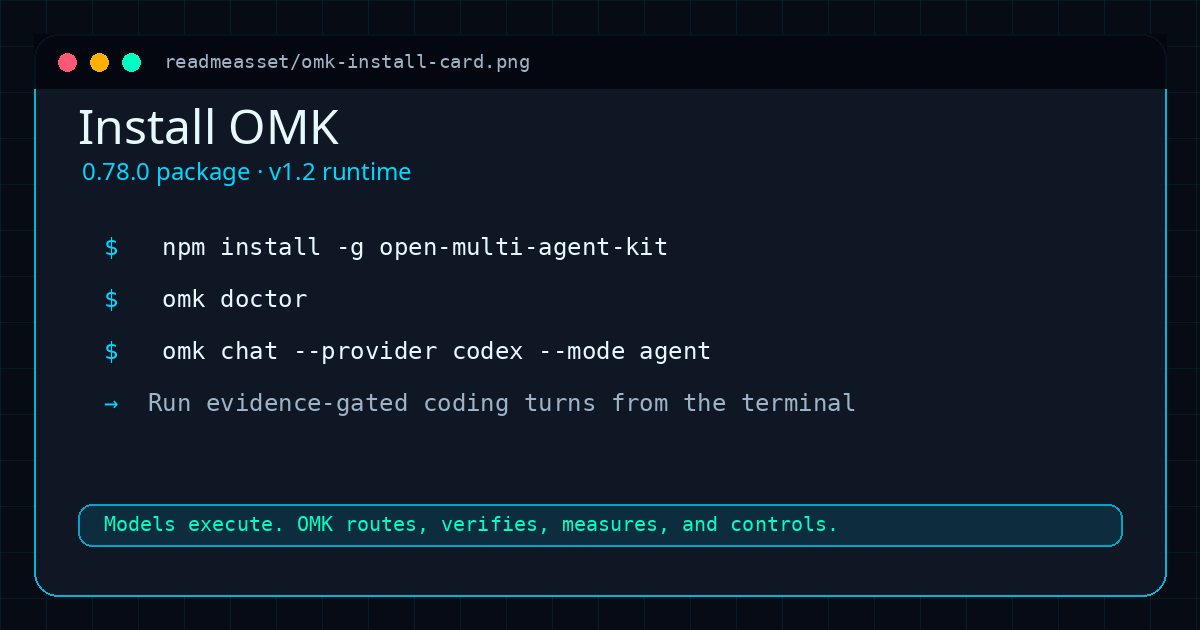 OMK install quickstart card