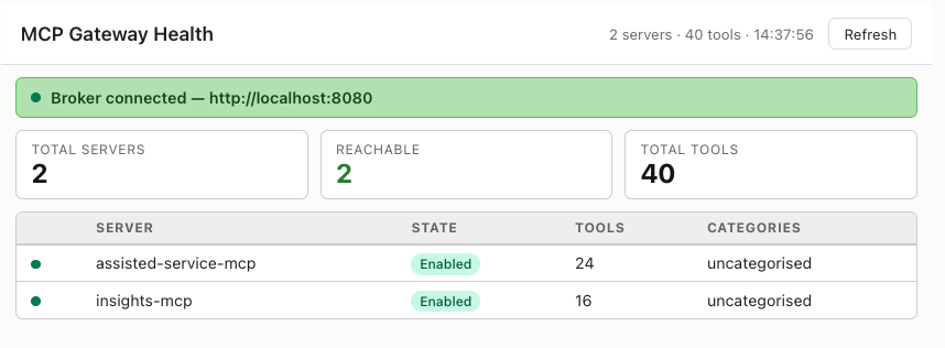Gateway Health Dashboard