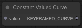 Curve From YAML