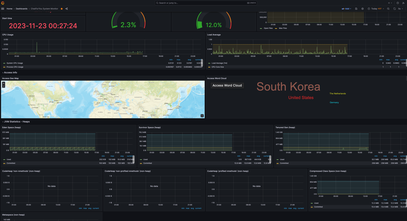 monitoring.png