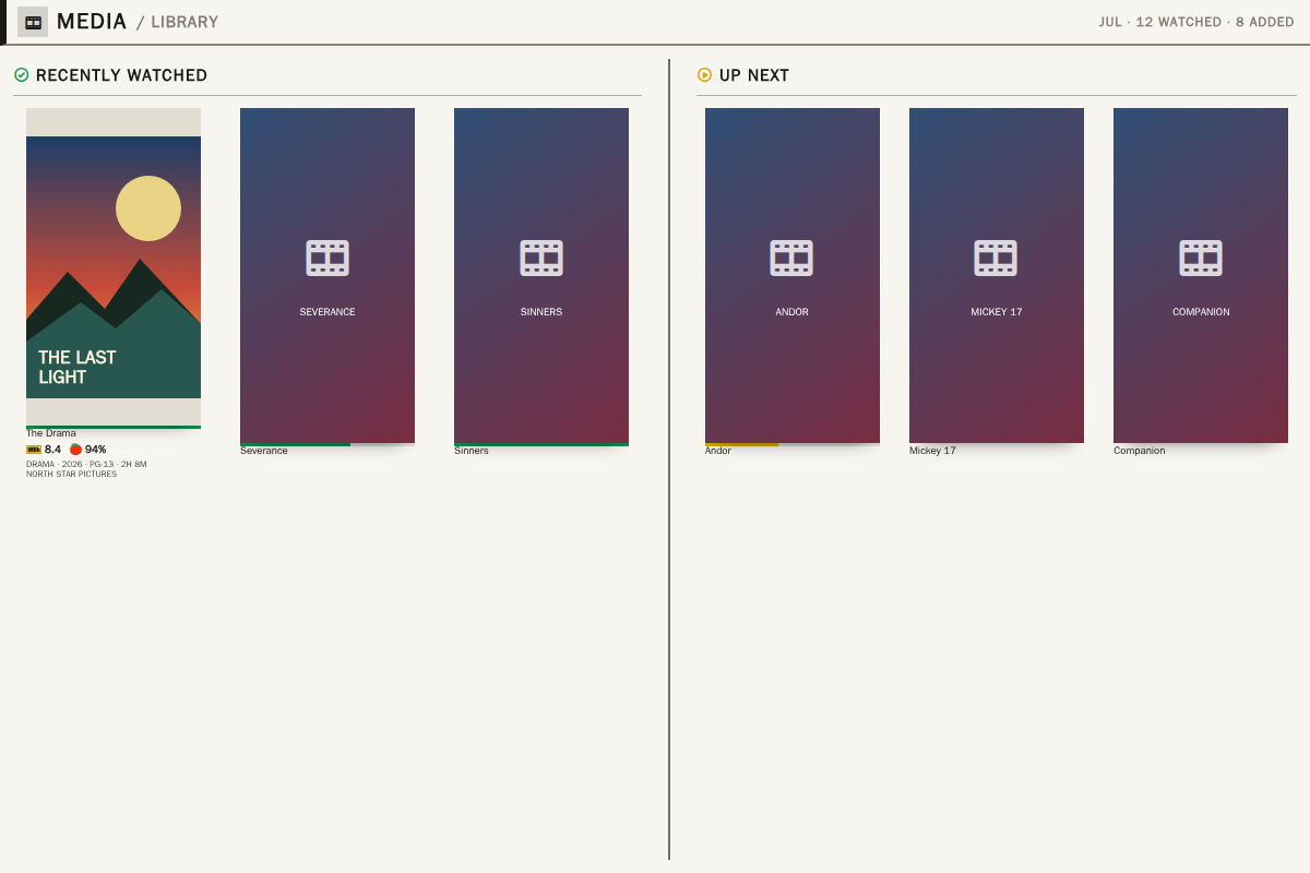 Preview of Emby, Library Wall