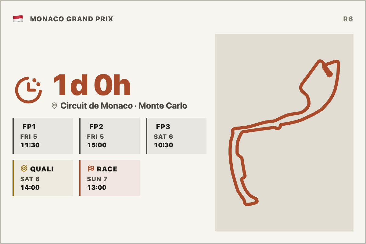 f1