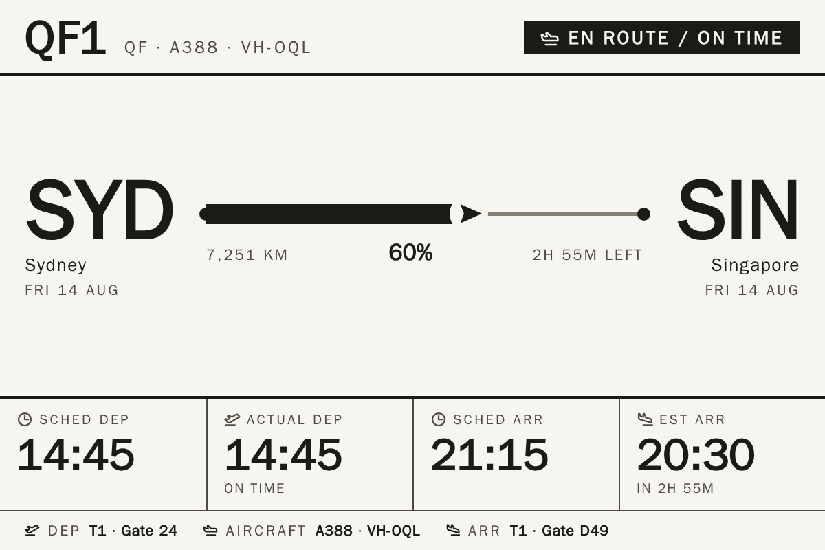 Preview of Flight Status