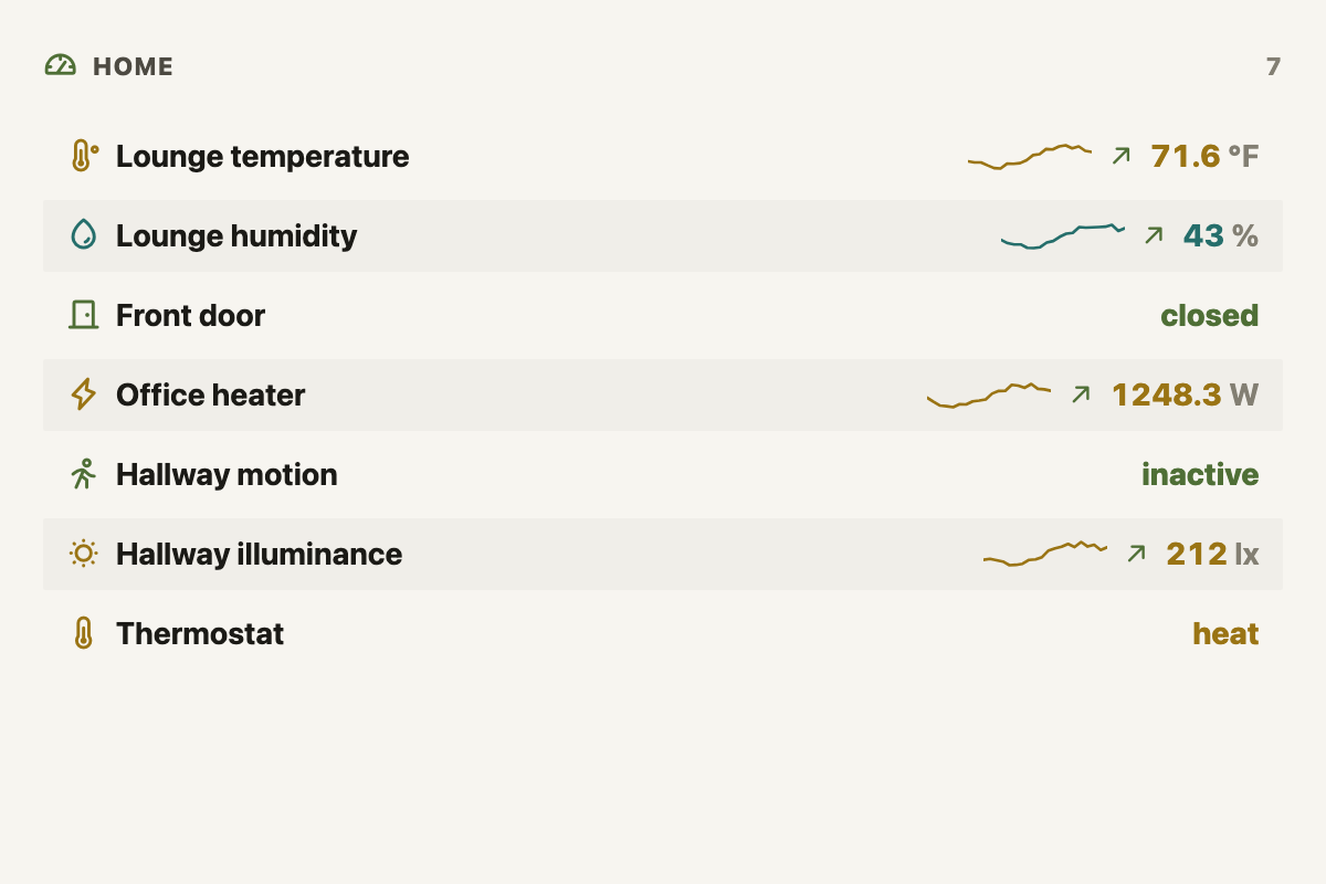 Preview of Hubitat Sensor