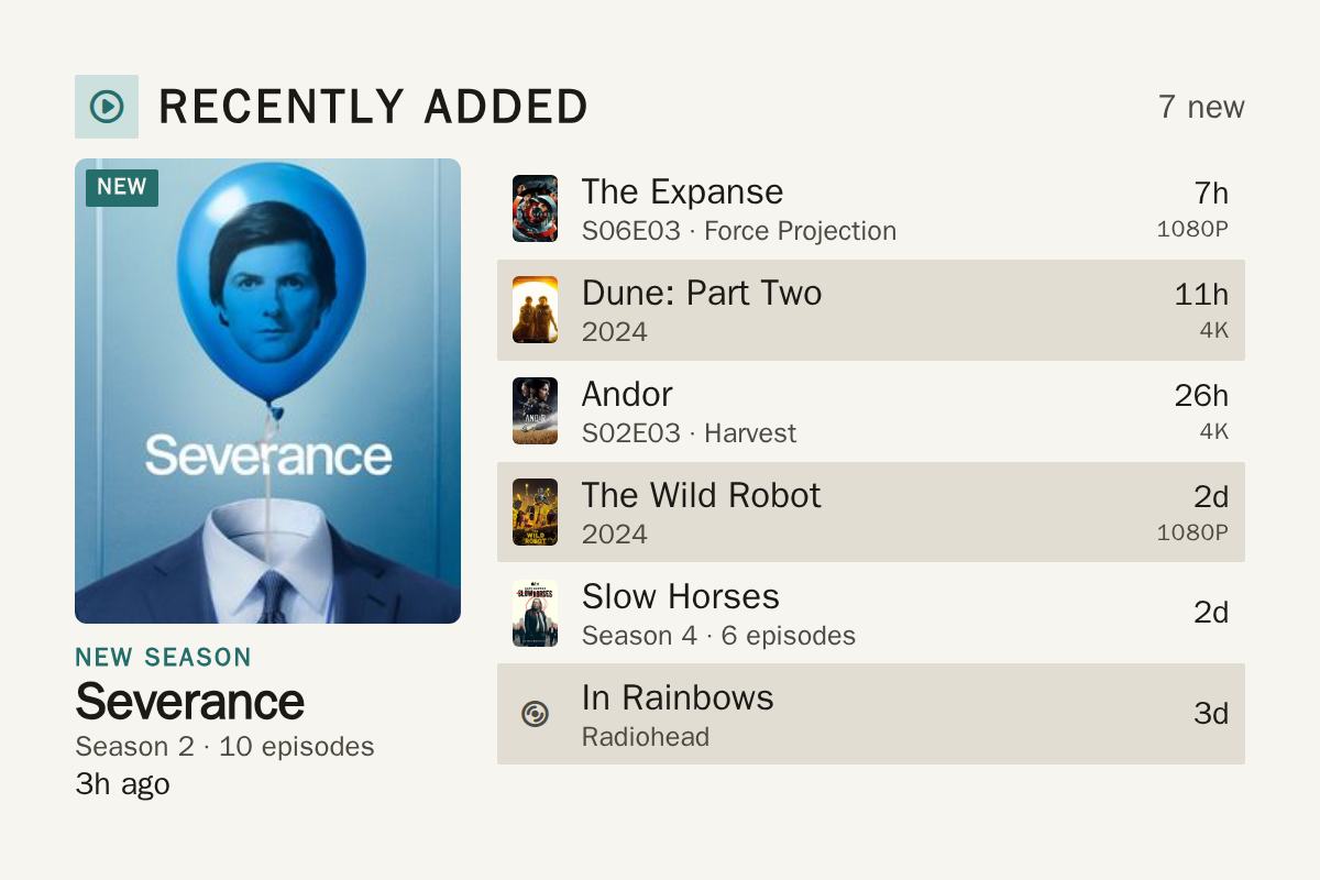 Preview of Plex Recently Added