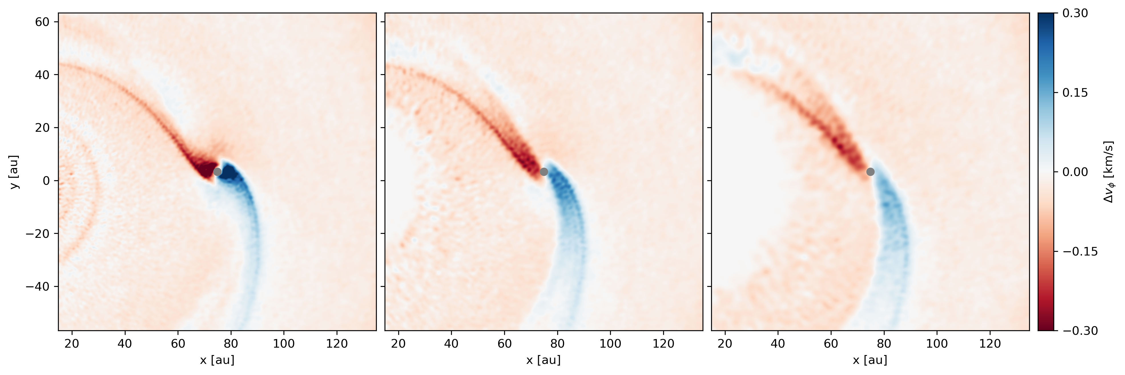 Planet embedded in protoplanetary disc