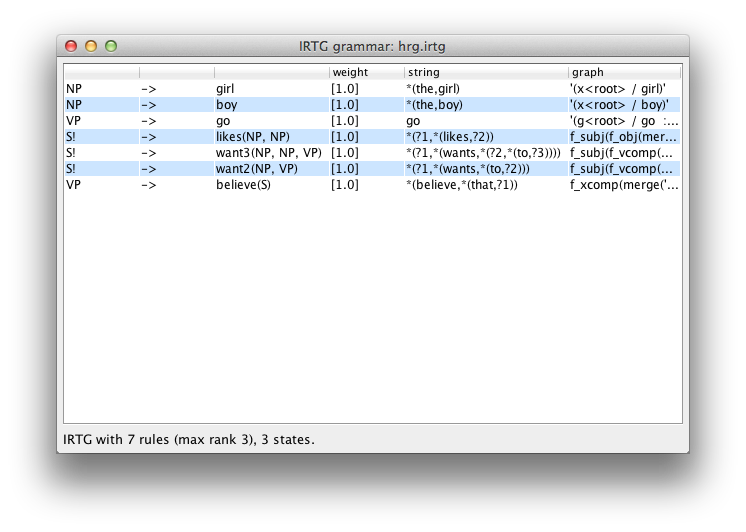 Screenshot of GUI showing an IRTG grammar