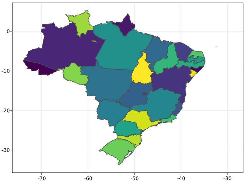 brazil-color