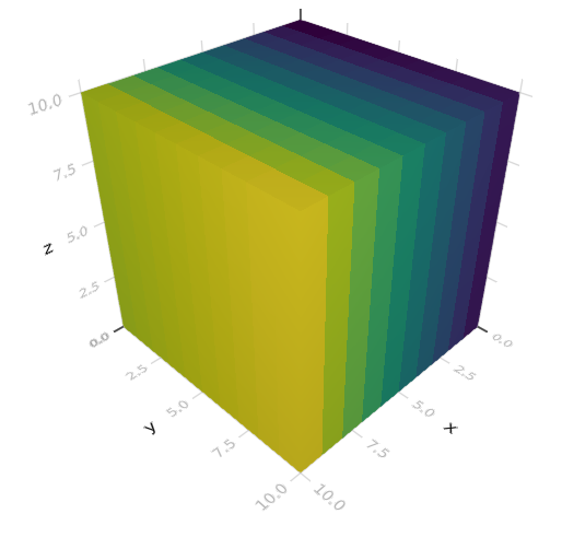 grid3d-color