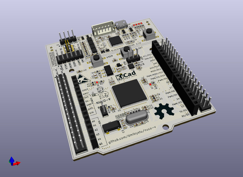 Nuco v, from the project README