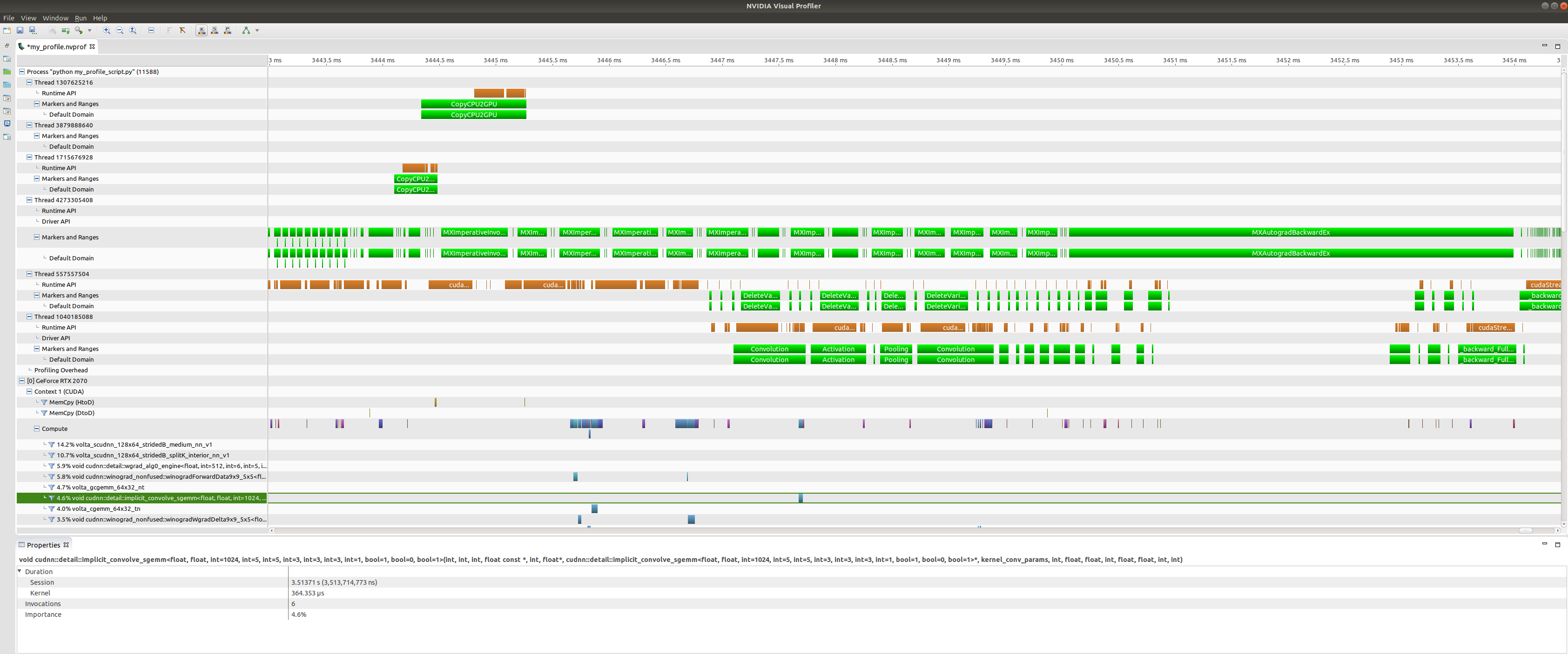 Operator profiling nvprof