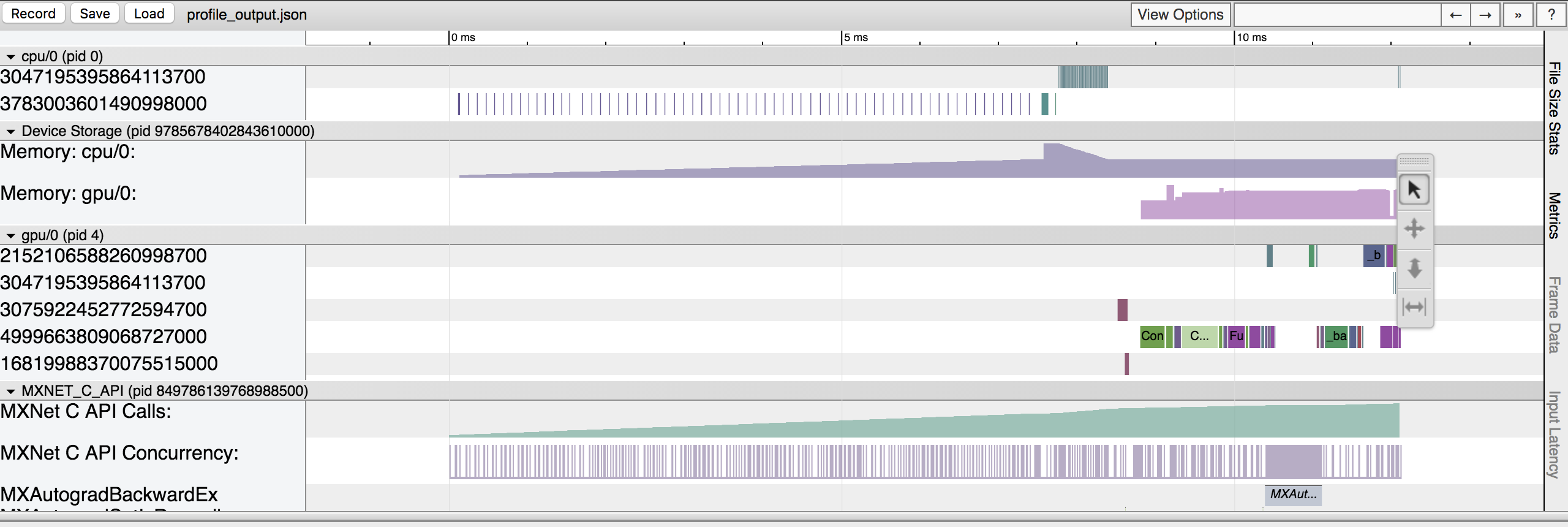 Profiler Tracing Output