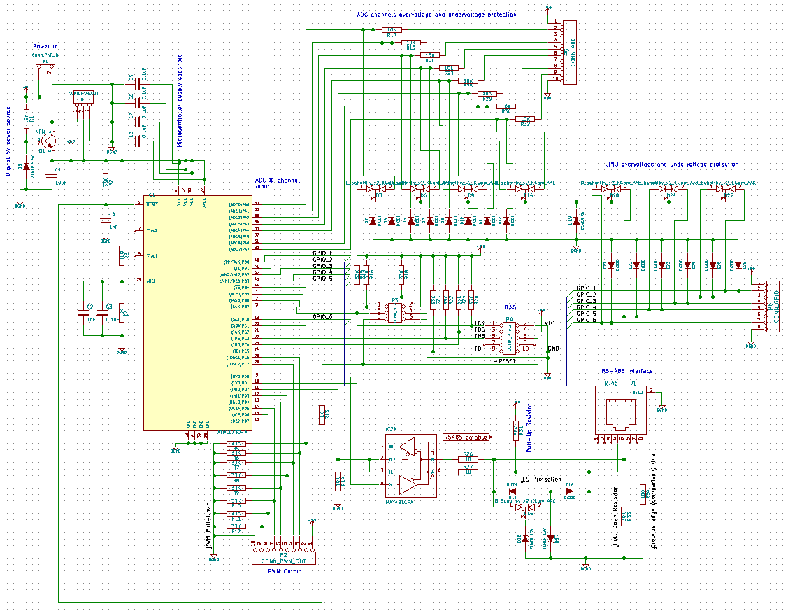 Plc controller mega32l pcb scheme, from the project README