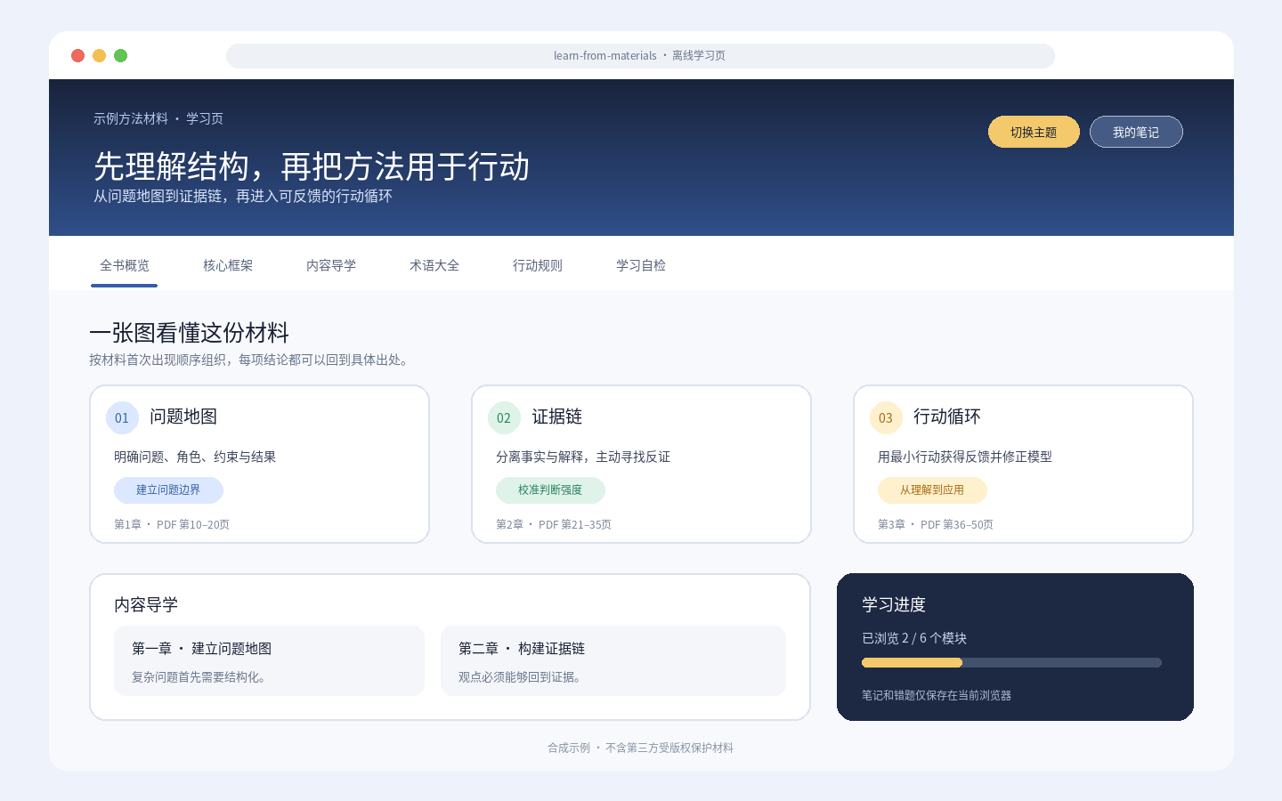 学习页面示例