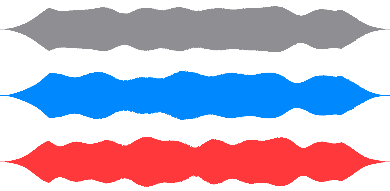 Merged, left, and right channel selection