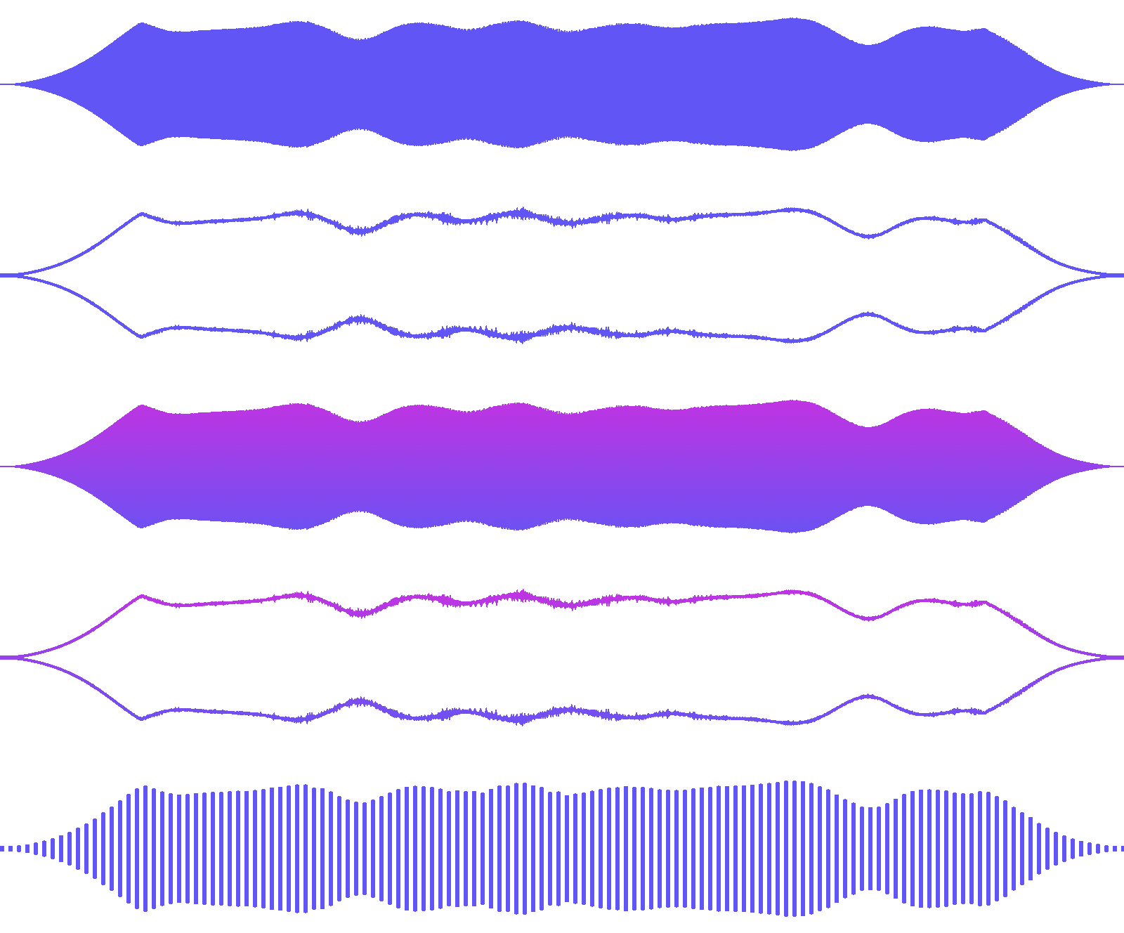 Five rendering styles