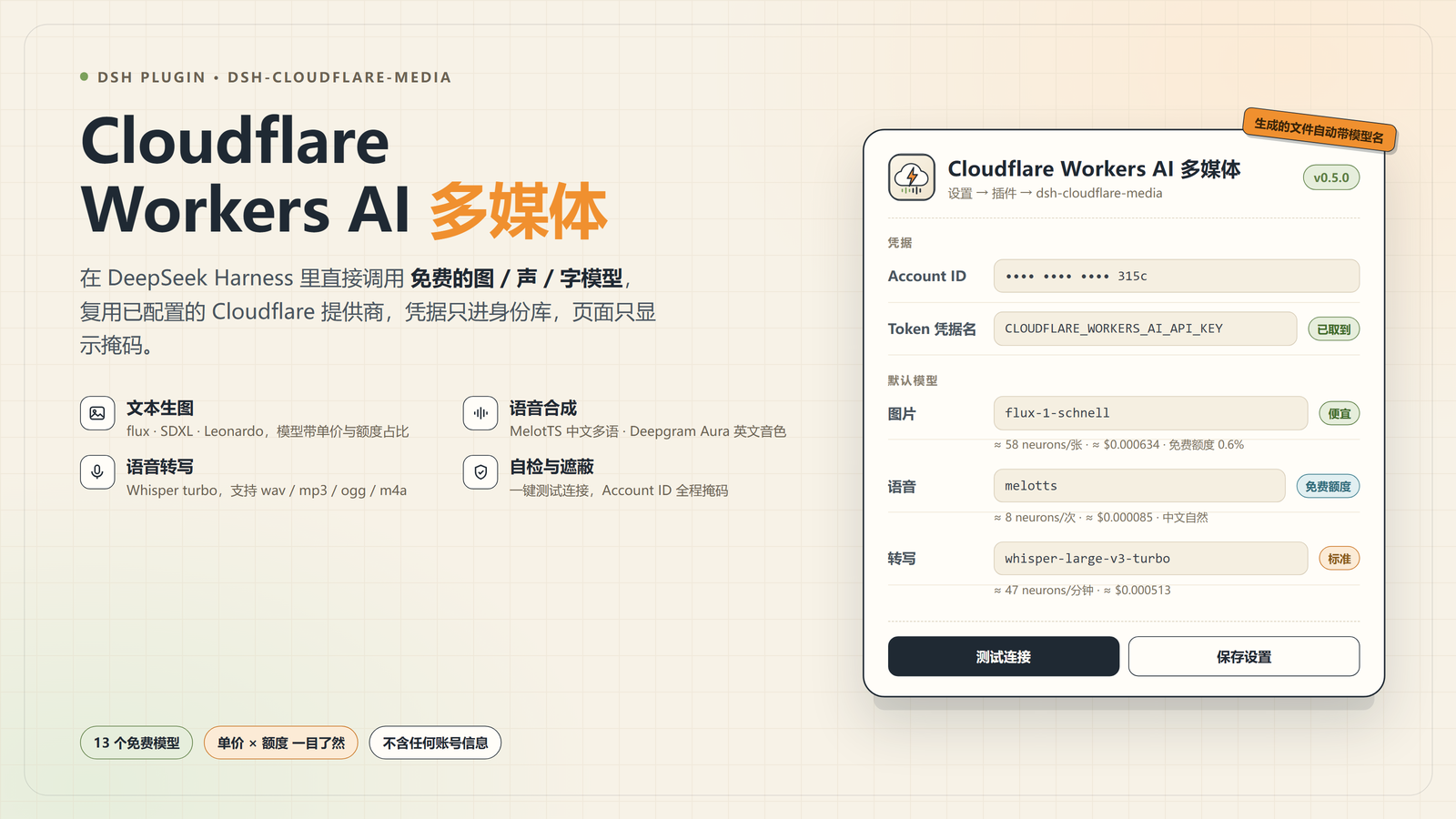 dsh-cloudflare-media 功能封面