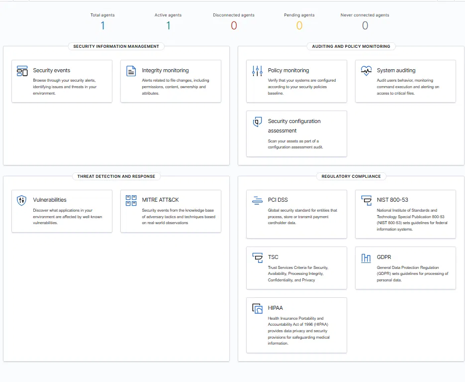 Login Activity Dashboard