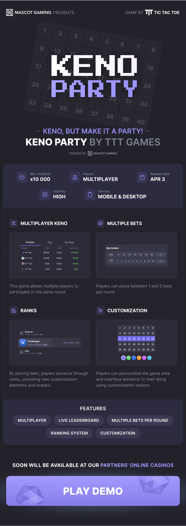 Hero Section With All Information
