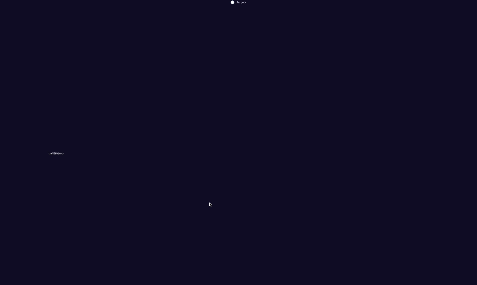 echarts dark demo